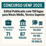 Concurso UENF 2025: Edital Publicado com 158 Vagas para Níveis Médio, Técnico e Superior